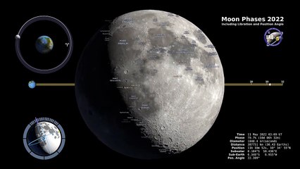 Ultra High Definition Video - NASA