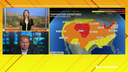 A look ahead at the 2024 fall forecast
