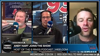 Gresh & Fauria: Andy Hart on Tyquan Thornton