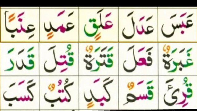 Norani QAida leeson 6 part 2 full in Urdu Hindi in this video, online quran tiching.
