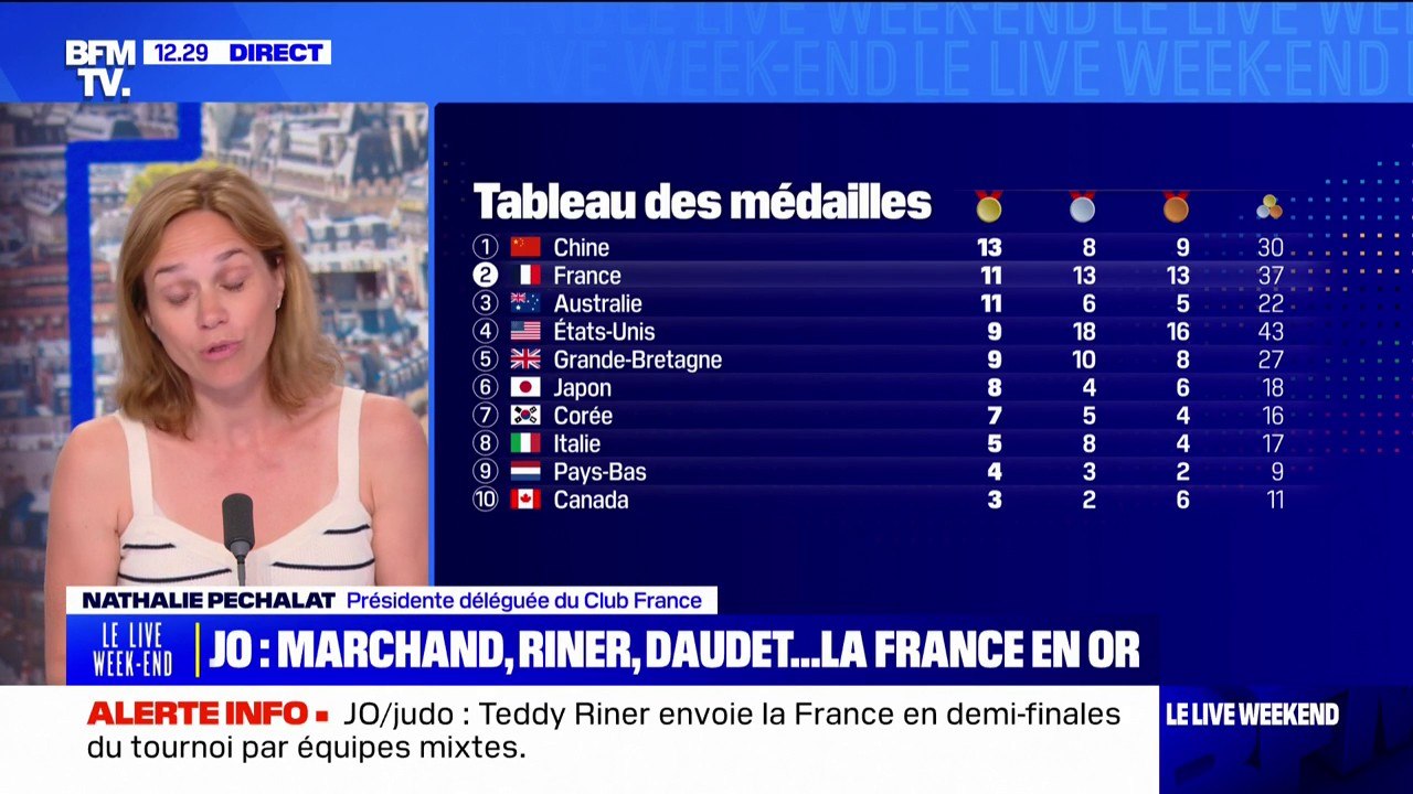 "C'est une très très belle réussite pour la délégation olympique française", salue Nathalie Péchalat (présidente déléguée du Club France)