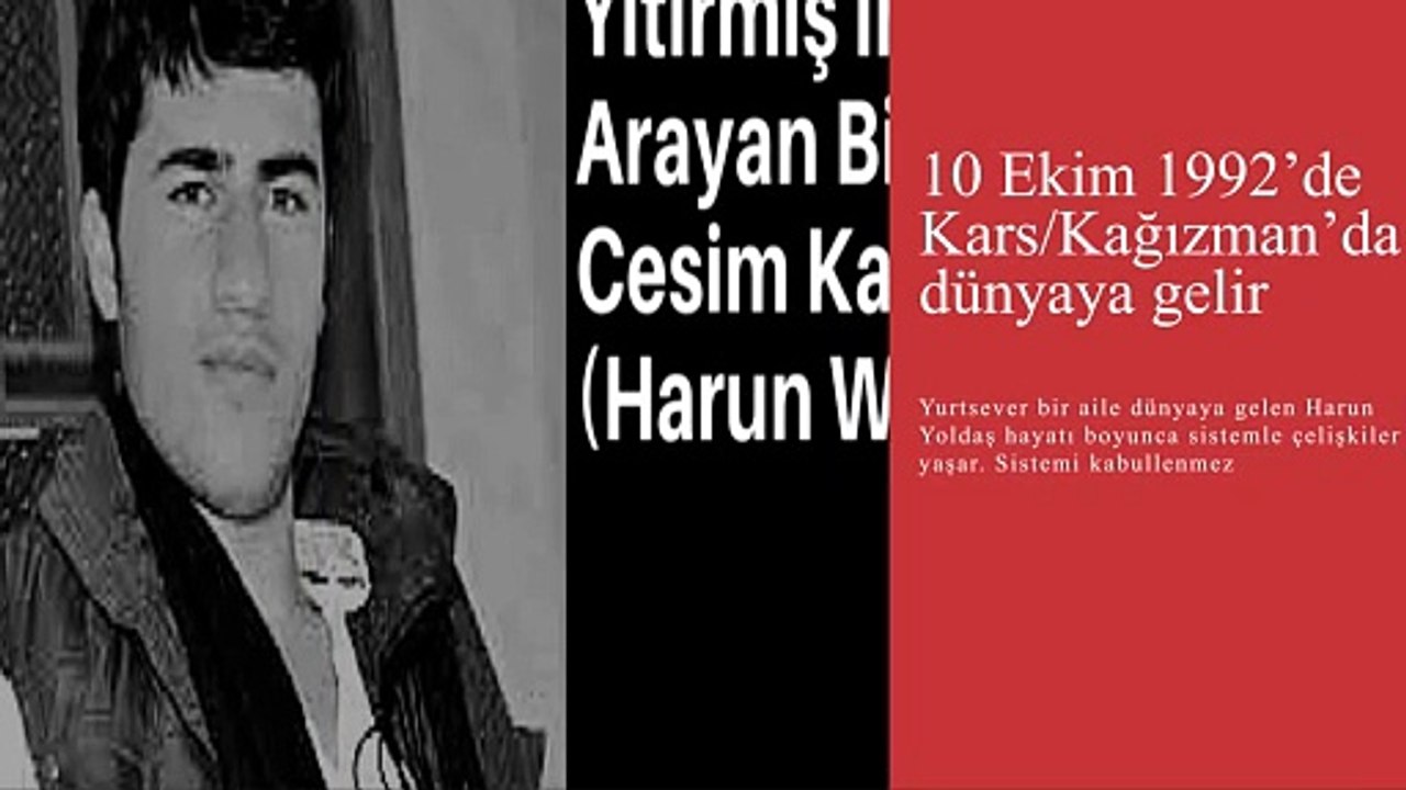 Şehîd Harun Welat - Kimdir?