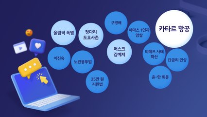 카타르항공 / 중학생이 찾은 새/ 올림픽 폭염 / 머스크·김예지 [앵커리포트] / YTN