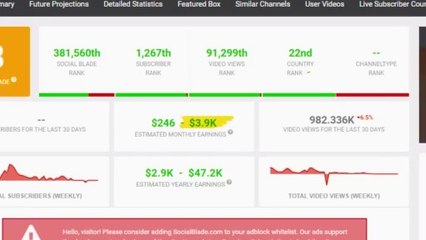 COPY COPY Videos from Chinese app and Re-upload it on YouTube Shorts - $13,000 Monthly