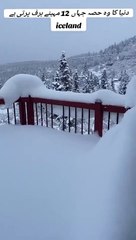 Alaska Country no night here in alaska check the scene of night