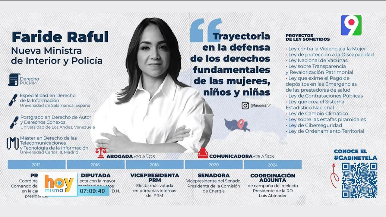 ¡Polémica! Faride Raful es designada como Ministra de Interior y Policías | Hoy Mismo