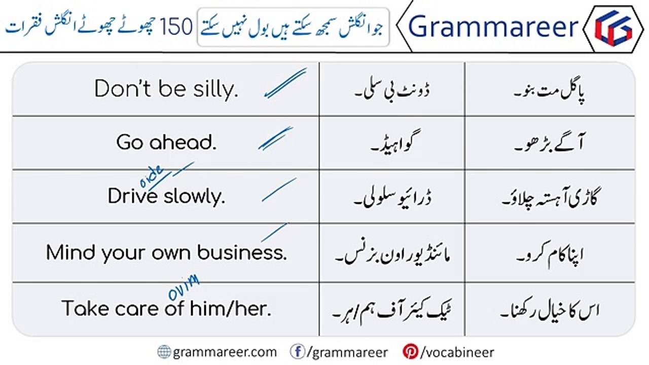 150 Spoken English Practice Sentences with Urdu Translation _ _grareemar