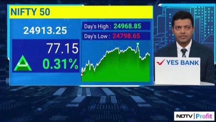 Wonderla Looks At Launching New Park In Chennai | NDTV Profit