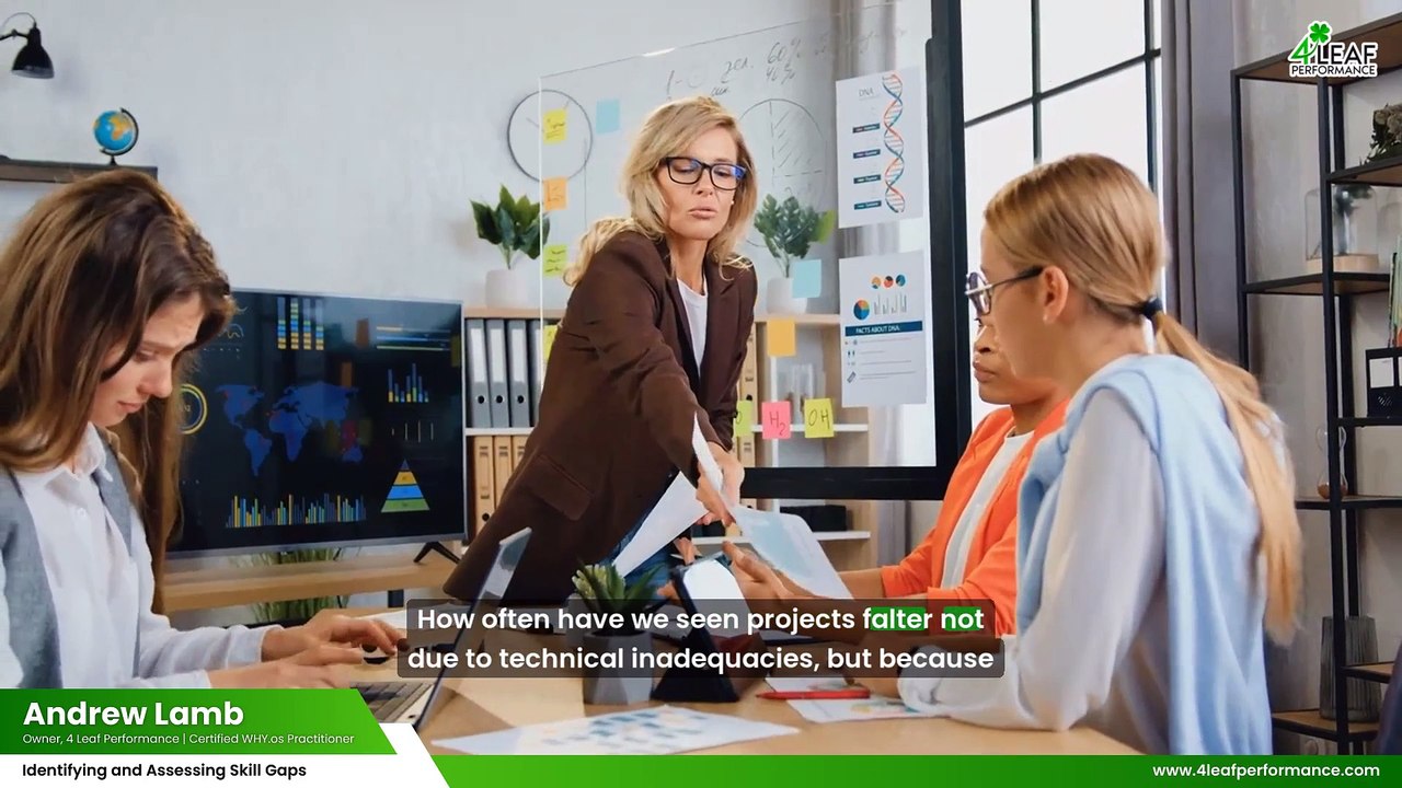 Identifying and Assessing Employee Skills Gap