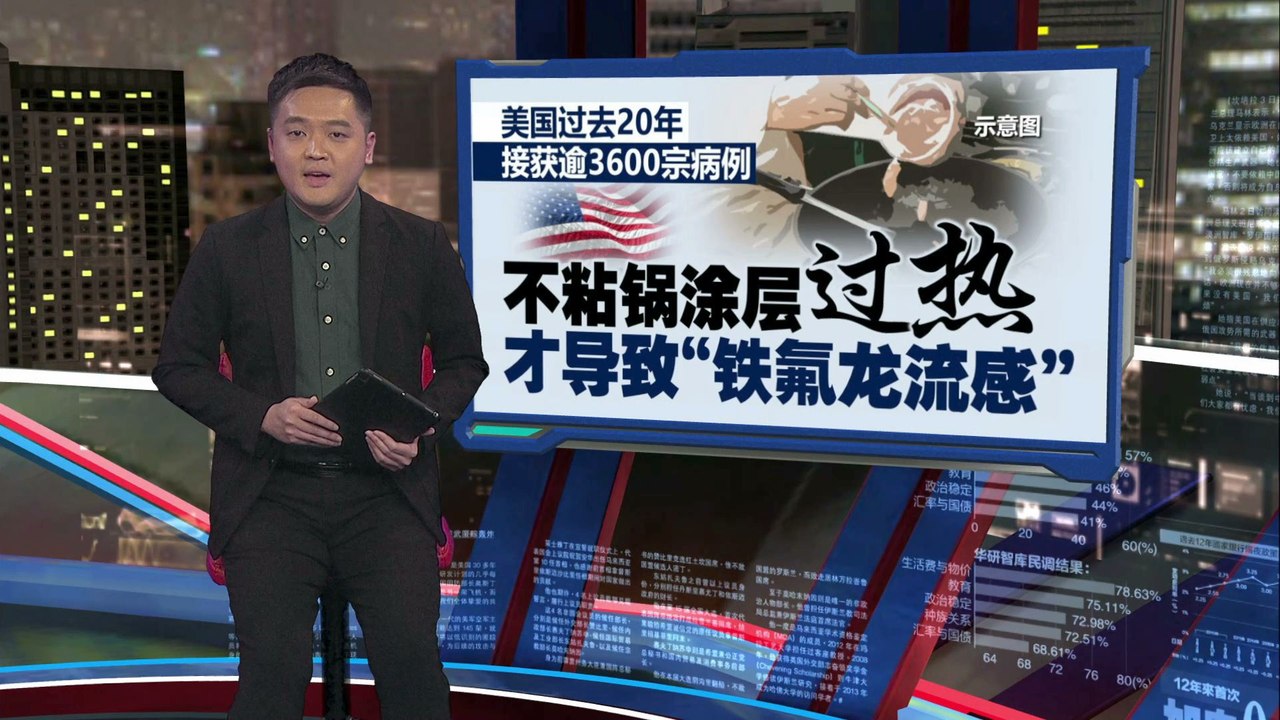 若不粘锅含“铁氟龙”   医生：出现刮痕就别再用