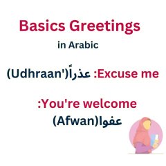 Arabic Greetings | Arabic vocabulary |Arabic Phrases
