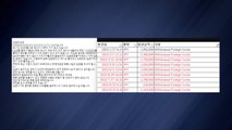 [단독] '정산지연' 시작은 큐텐...판매자 항의에 답변 매뉴얼도 / YTN