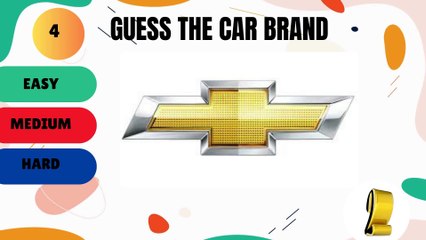 How Well Do You Know Car Logos?  Quiz