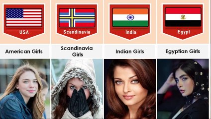 Beautiful women eyes from different countries