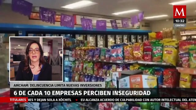 ¿Cómo afecta la inseguridad y el crimen organizado a las empresas en México?