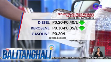 Projected oil price rollback sa susunod na linggo | Balitanghali