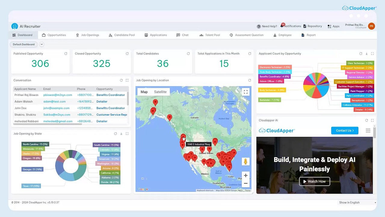 Add AI To Your HR/HCM/ATS System to Automate Hiring Processes with CloudApper AI Recruiter