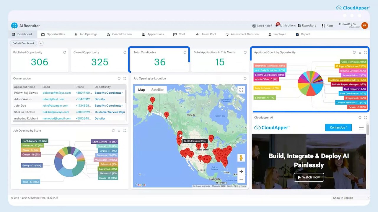 CloudApper AI Recruiter for UKG Pro & Ready Recruiting