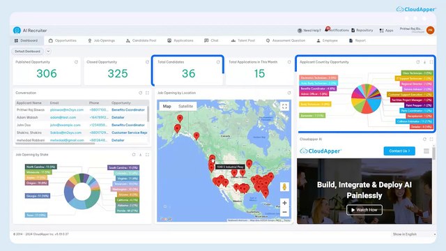 CloudApper AI Recruiter for UKG Pro & Ready Recruiting