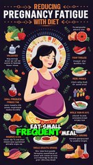 10 Effective Tips for Reducing Pregnancy Fatigue