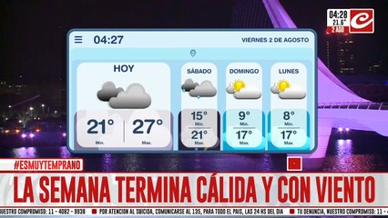 Viernes en la ciudad: la semana termina cálida y con viento
