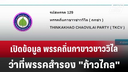 เปิดข้อมูล พรรคถิ่นกาขาวชาววิไล ว่าที่พรรคสำรอง "ก้าวไกล" | เข้มข่าวค่ำ | 2 ส.ค. 67
