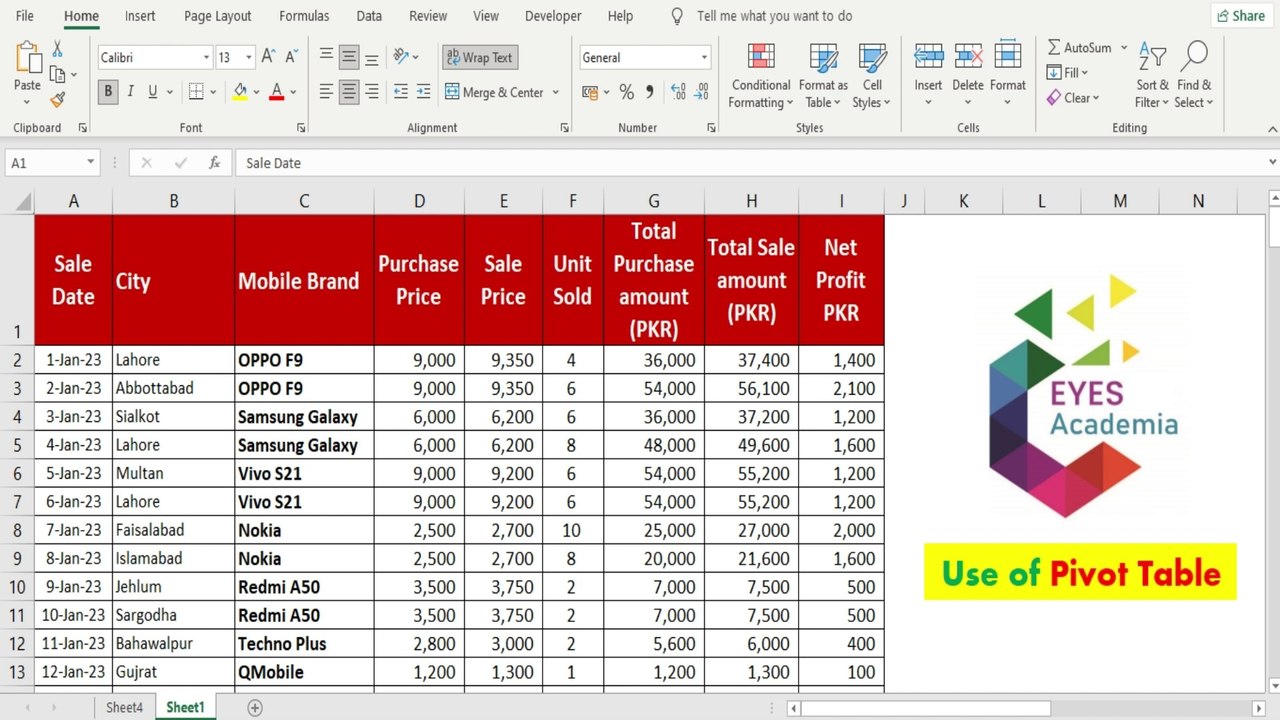 Data analysis by use of Pivot Table | Use of Pivot Slicers