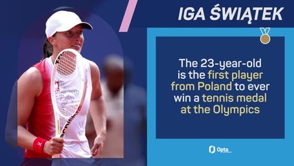 下载视频: Medal Alert - Iga Swiatek wins bronze in women's singles tennis