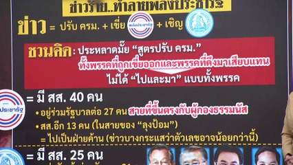 กาขาว ถิ่น “ก้าวไกล” | ข่าวข้นคนข่าว | 2 ส.ค. 67 | PART 2