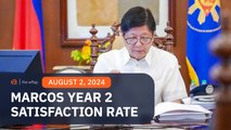 55% of Filipinos satisfied with Marcos 2 years into presidency – SWS