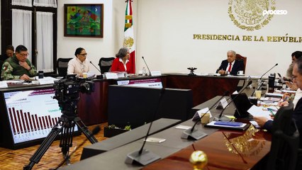 Los temas más importantes de la conferencia mañanera del Viernes 2 agosto