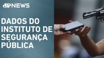 Estado do Rio de Janeiro tem um celular roubado a cada 10 minutos