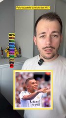 Devinez la célébrité en un seul indice ! 🎬 - thumbnail