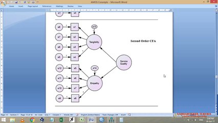 AMOS-8  (Part-2 When to use Second Orders of CFA)