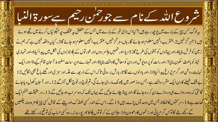 QURAN Para 30 _ Udur Translation Only _ Quran Urdu _ Onlymuslim470 _