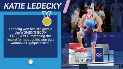 Olympics in Numbers - Day 8