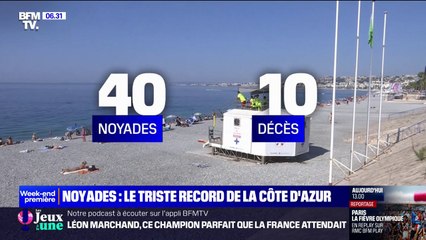 Les noyades atteignent un triste record sur la Côte d'Azur cet été