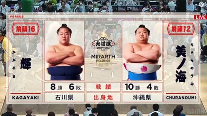 Nagoya 2024, Makuuchi - Day 15