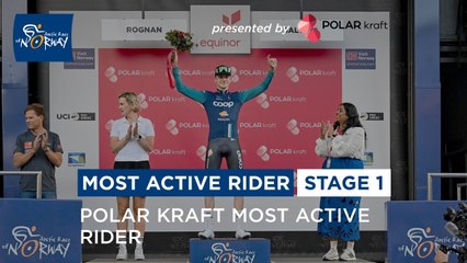 Polar Kraft Most Active Rider - Stage 1 - Arctic Race of Norway 2024