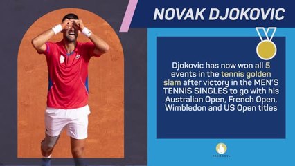 Olympics in Numbers - Day 9