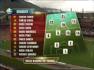 COPA 2007 - Uruguay vs Peru