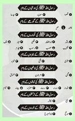 Shariat Ke Masail Seekhain