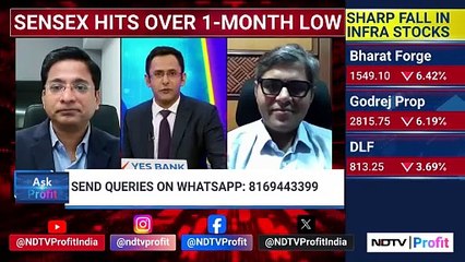 Ask Profit | Yen Carry Trade In focus | NDTV Profit