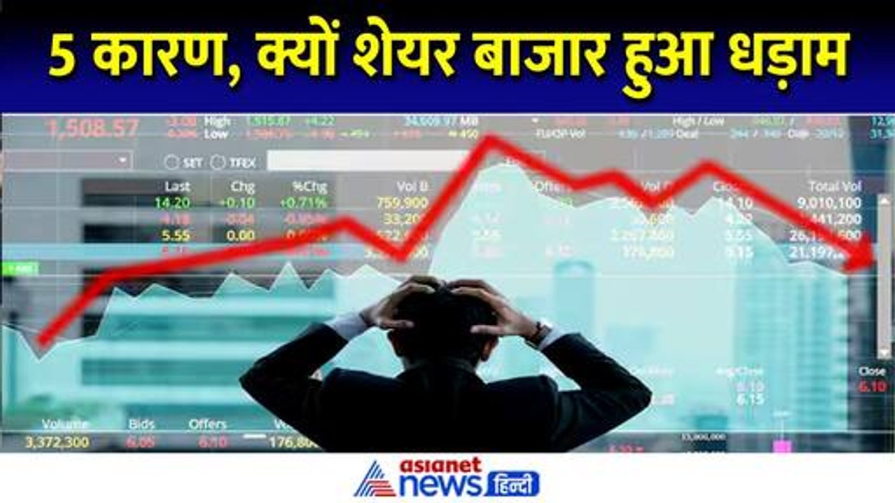 Stock Market Crash: 5 कारण, जिनकी वजह से शेयर ब...
