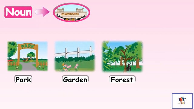 Common Nouns And Proper Nouns