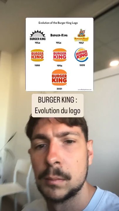 L’évolution impressionnante du logo Burger King… (exclusivité dailymotion)