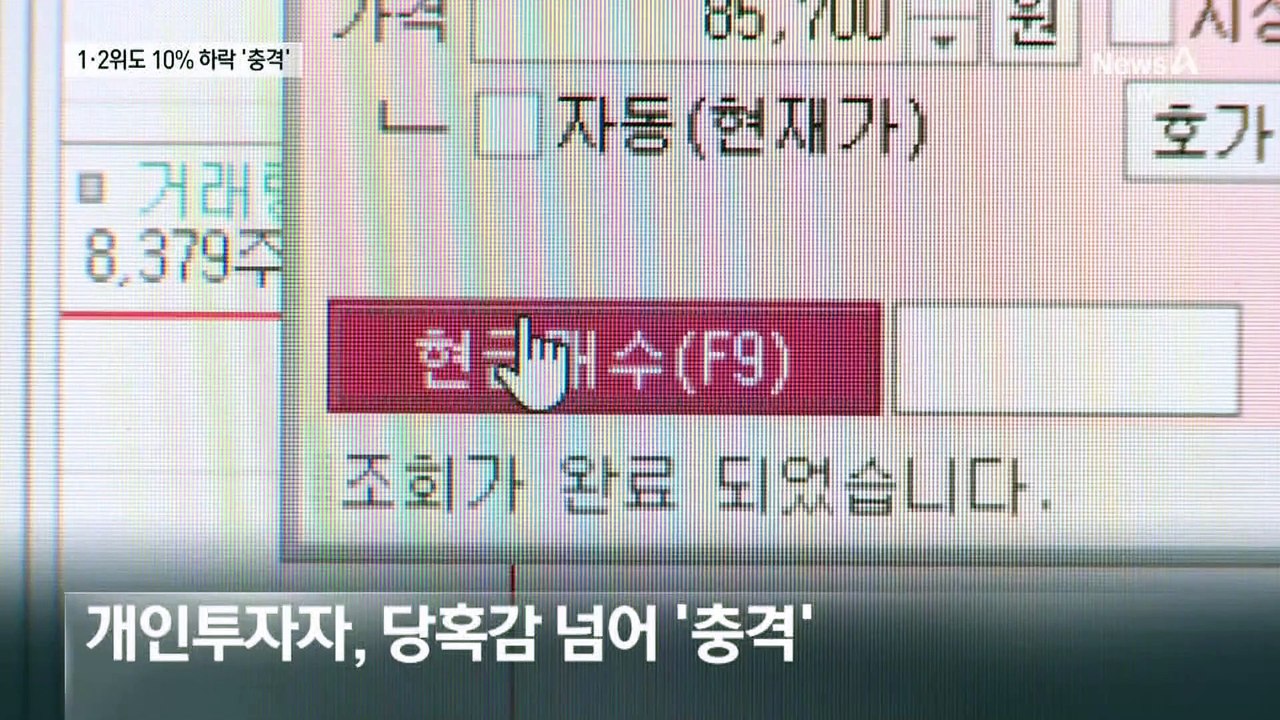 삼성전자·SK하이닉스 -10%…곳곳 패닉