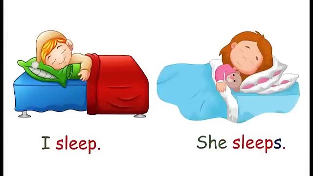 Simple Present Past and Future Tense English for Beginners English Grammar Learn to Use Tenses.