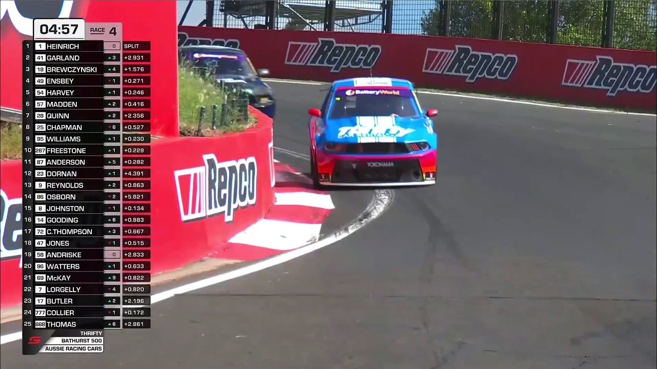 2024 Aussie Racing Cars Round 1 | Bathurst Race 4