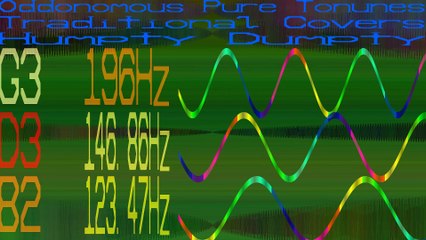 Humpty Dumpty - Pure Tonune Traditional Cover